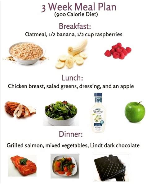 900 Calorie diet and meal plan .